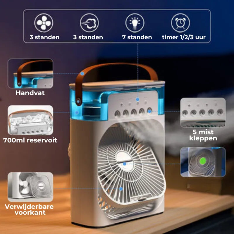 CoolMax™ De 4 in 1 Draagbare Ventilator | Tijdelijk 50% Korting